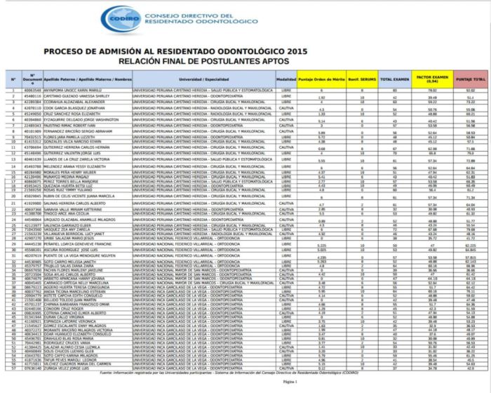 resultados2.